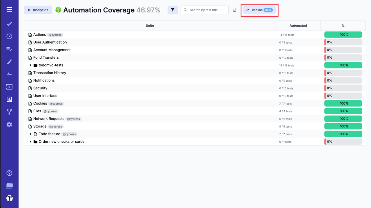 Testomat.io - timeline for widgets